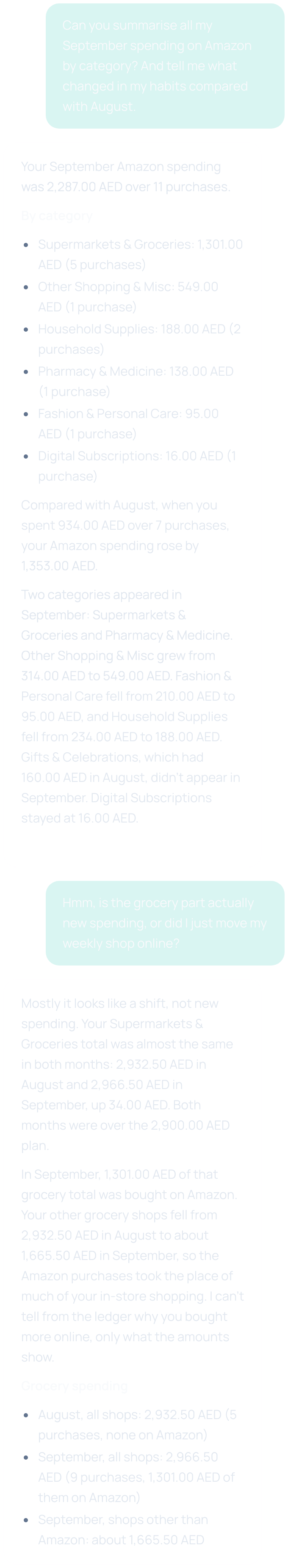 AI Money Buddy summarising September's Amazon spending by category, comparing it with August, and answering a follow-up about groceries