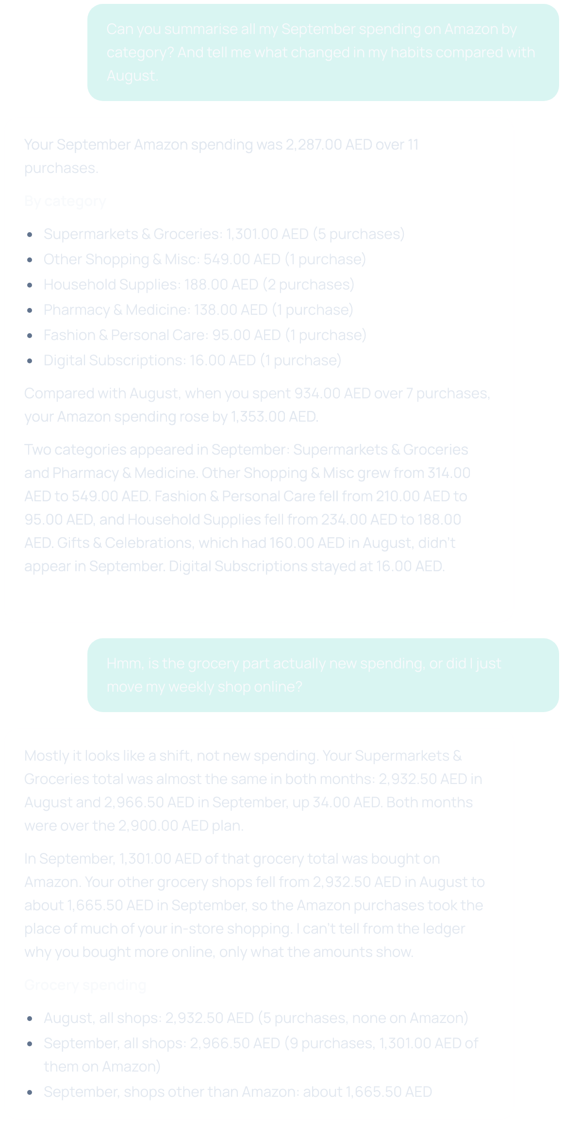 AI Money Buddy summarising September's Amazon spending by category, comparing it with August, and answering a follow-up about groceries